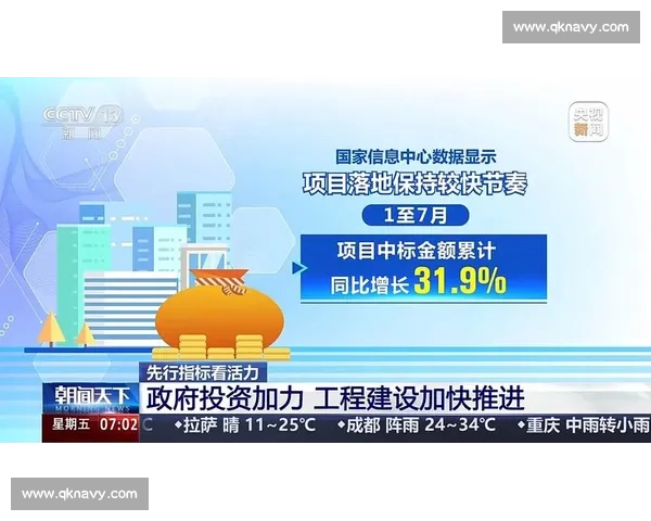 多重利好叠加推动发展态势回升经济运行状态持续回暖向好基础不断夯实