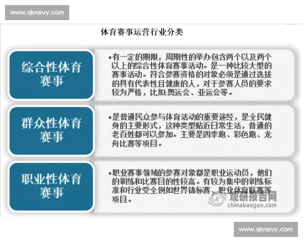 打造权威便捷的体育赛事官方服务平台新生态全媒体互动与数字化运营体系