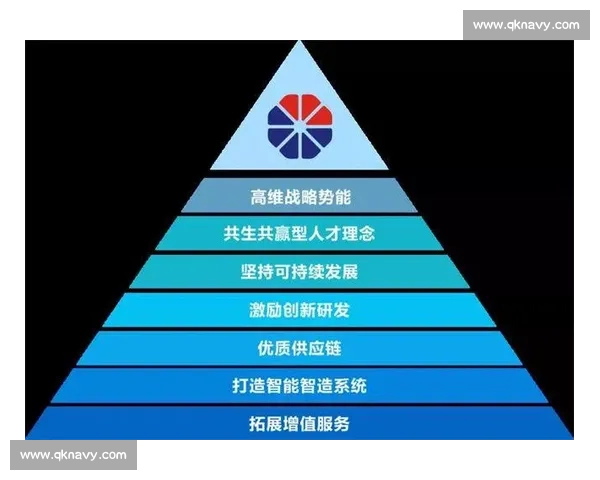 体育赞助驱动品牌增长与赛事价值共赢新格局探索商业生态升级路径研究