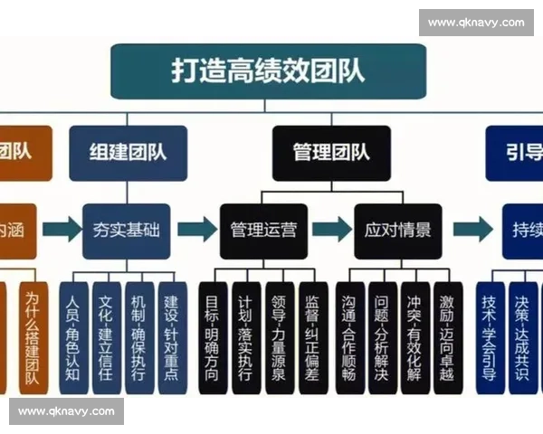基于奖惩机制优化行为激励与绩效提升的策略研究 基于奖惩机制优化行为激励与绩效提升的策略研究